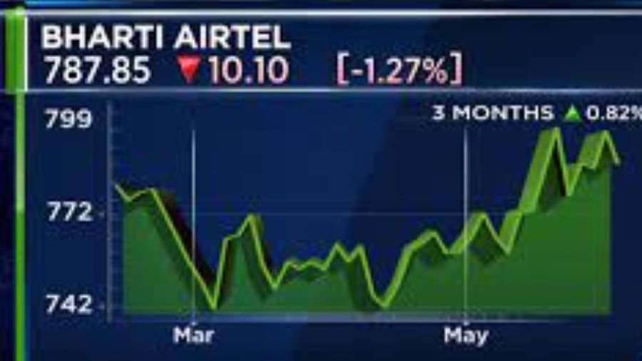 Bharti Airtel