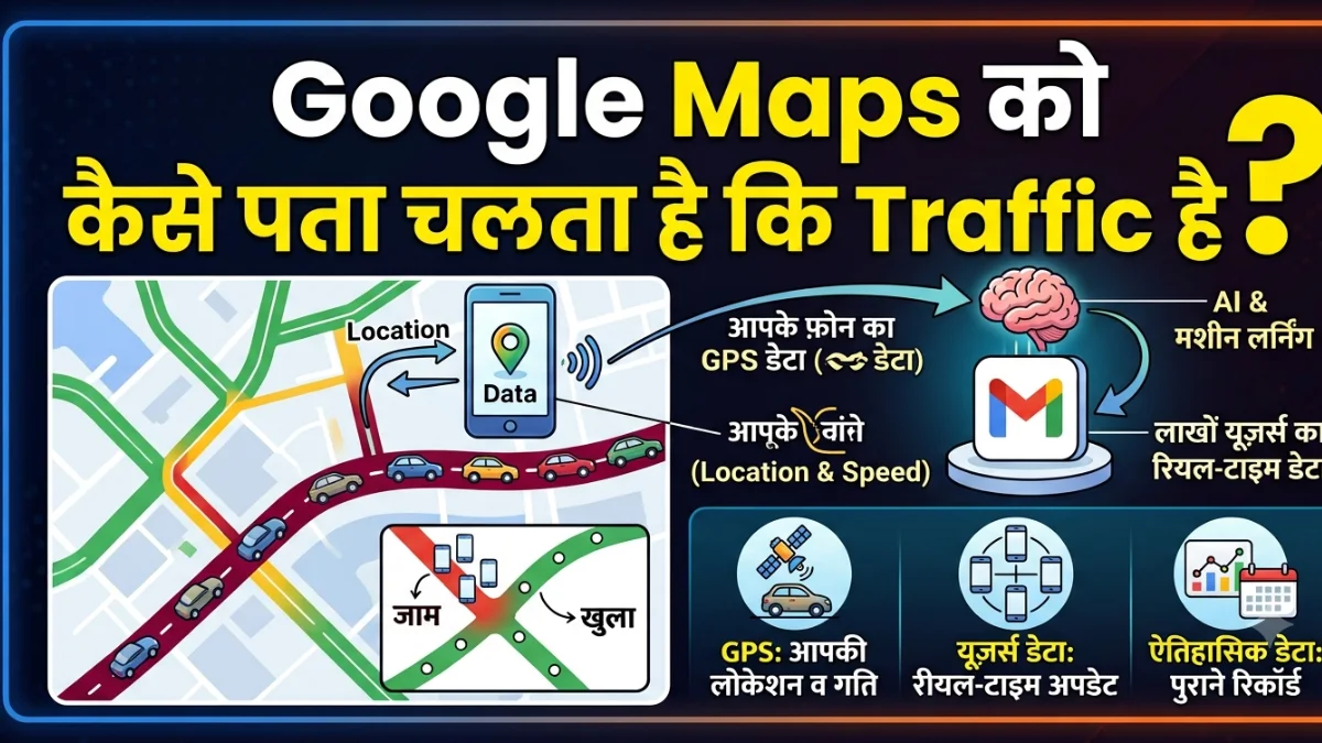 google-maps-ko-kaise-pata-chalta-hai-traffic