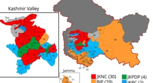 3 major guidelines of J&K Election Commission