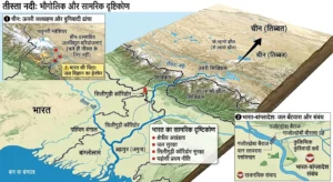 teesta-project-china-india-bangladesh-strategy