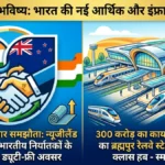 व्यापार की नई शर्तें: निर्यातकों के लिए कैसे खुले अवसर