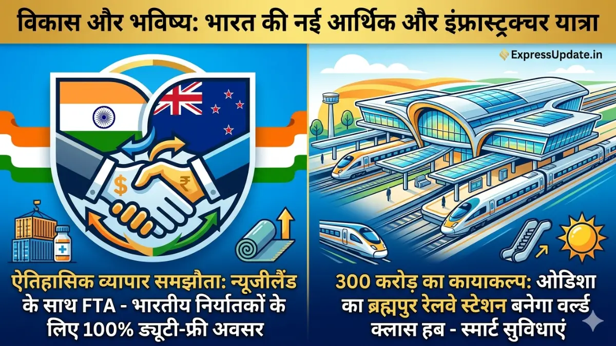 india-economic-growth-and-railway-modernization