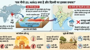 delhi-changing-weather-heatwave-rainstorm-el-nino