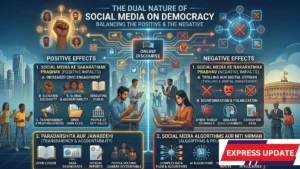Public Policy Making में Social Media की बढ़ती भूमिका Public Policy Making में Social Media की बढ़ती भूमिका