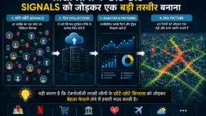 google-maps-ko-kaise-pata-chalta-hai-traffic